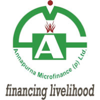 Annapurna Microfinance (p) Ltd