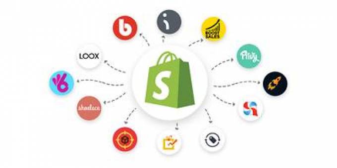 full service shopify