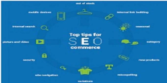 ecommerce seo