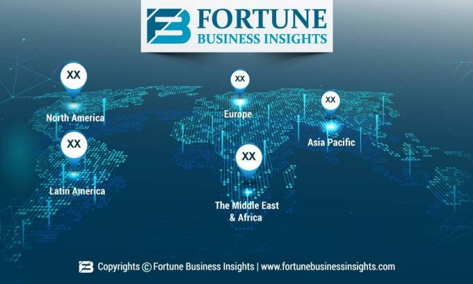 Healthcare Supply Chain Management Market Size, Revenue And Growth Rate Till 2030