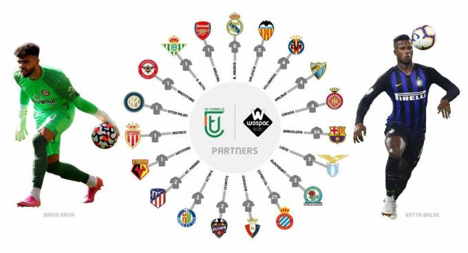 Train Like a Pro: Why Barcelona's Boarding Football Academies Stand Out?